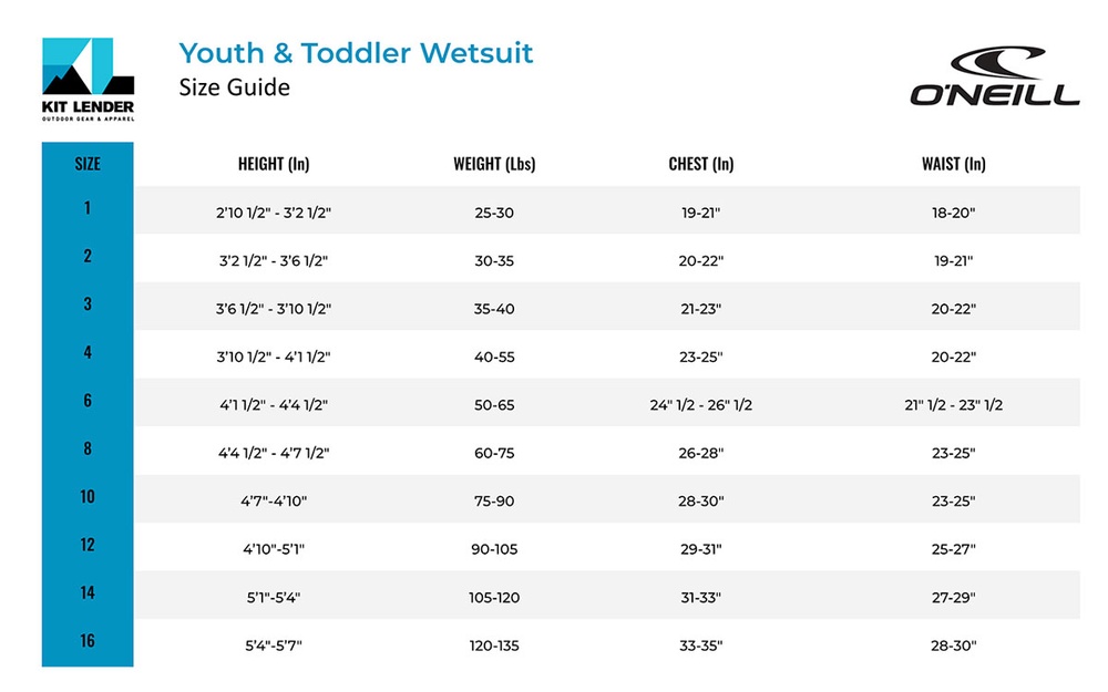 [Wetsuit] - Youth/Toddler (O'Neill)