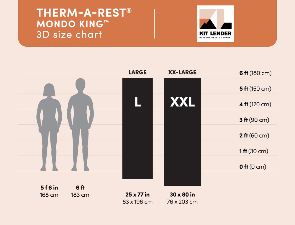 [Sleeping Pad] - Thermarest (Luxury Pad | MondoKing)