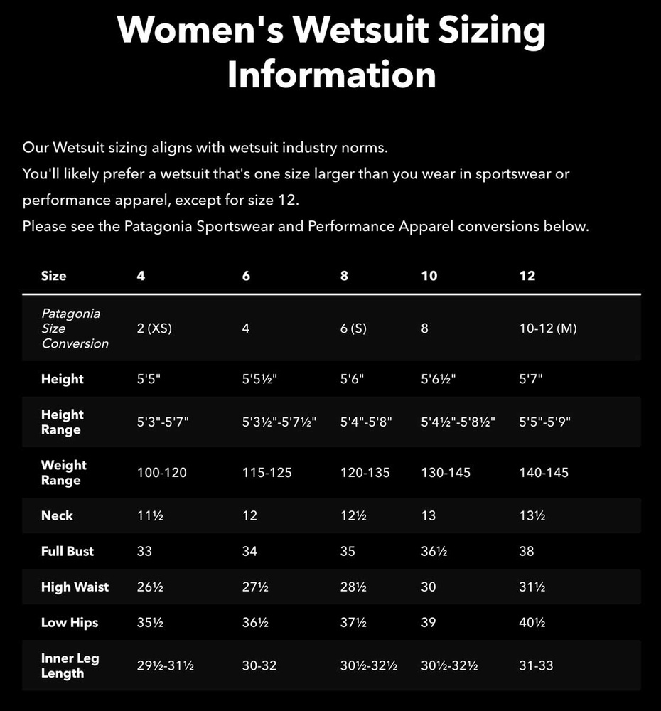 [Wetsuit] - Patagonia (Womens)