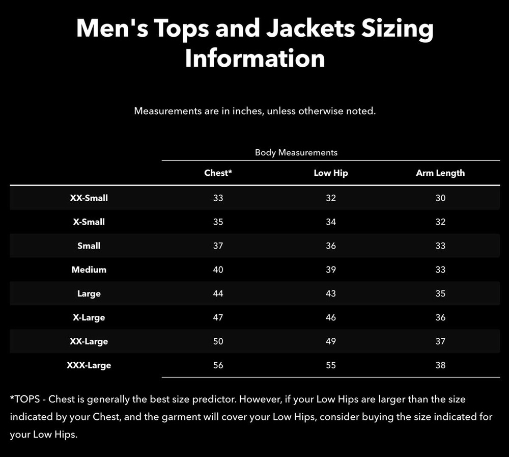 [Fishing Jacket] - Patagonia (Mens)