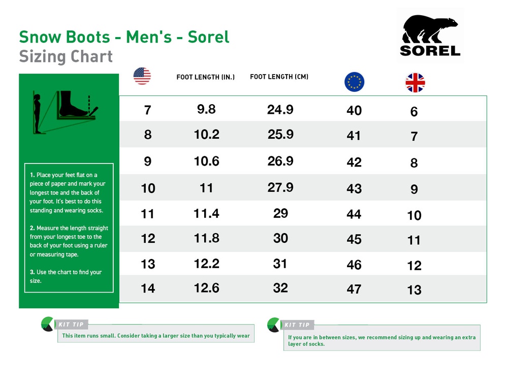 [Boots] - Sorel - Men's