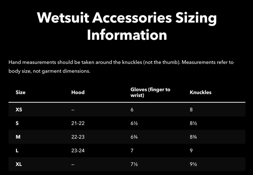 [Wetsuit Hood] - Patagonia (Unisex)