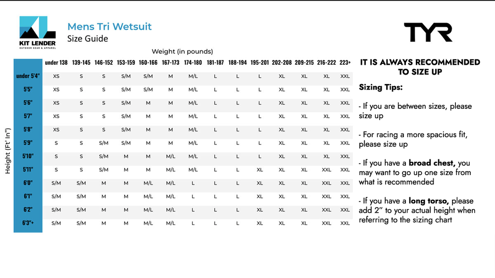 [Tri Wetsuit] - TYR (Mens)
