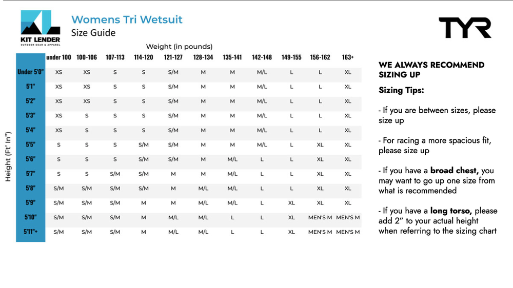 [Tri Wetsuit] - TYR (Womens)