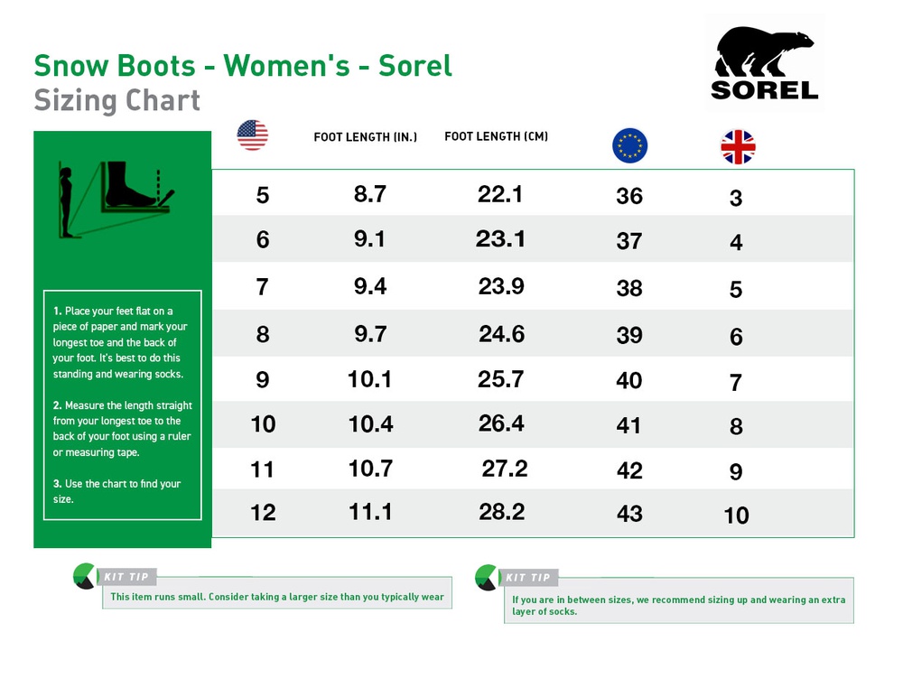 [Boots] - Sorel - Women's
