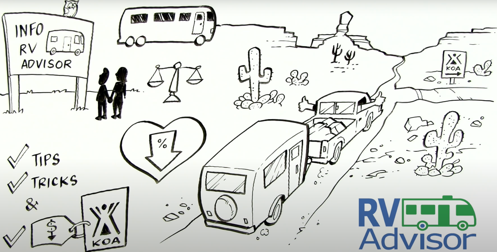 Words from the Wise for RV'ers on the Rise Blog Post Words from the Wise for RV'ers on the Rise