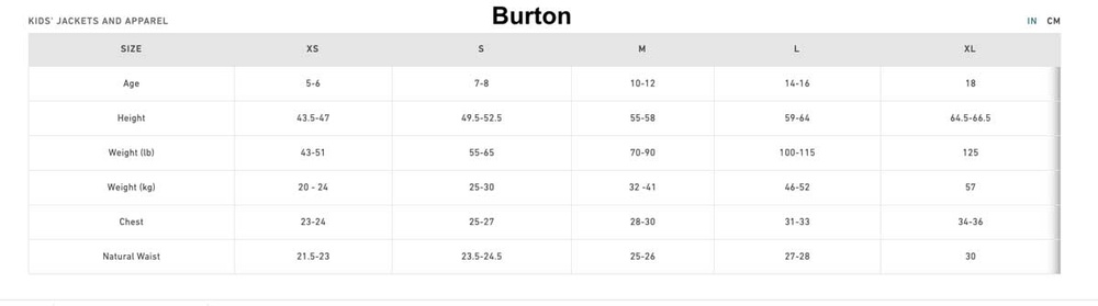 [Jacket] - Burton (Jr Unisex)