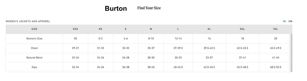 Women- Burton [Jacket}